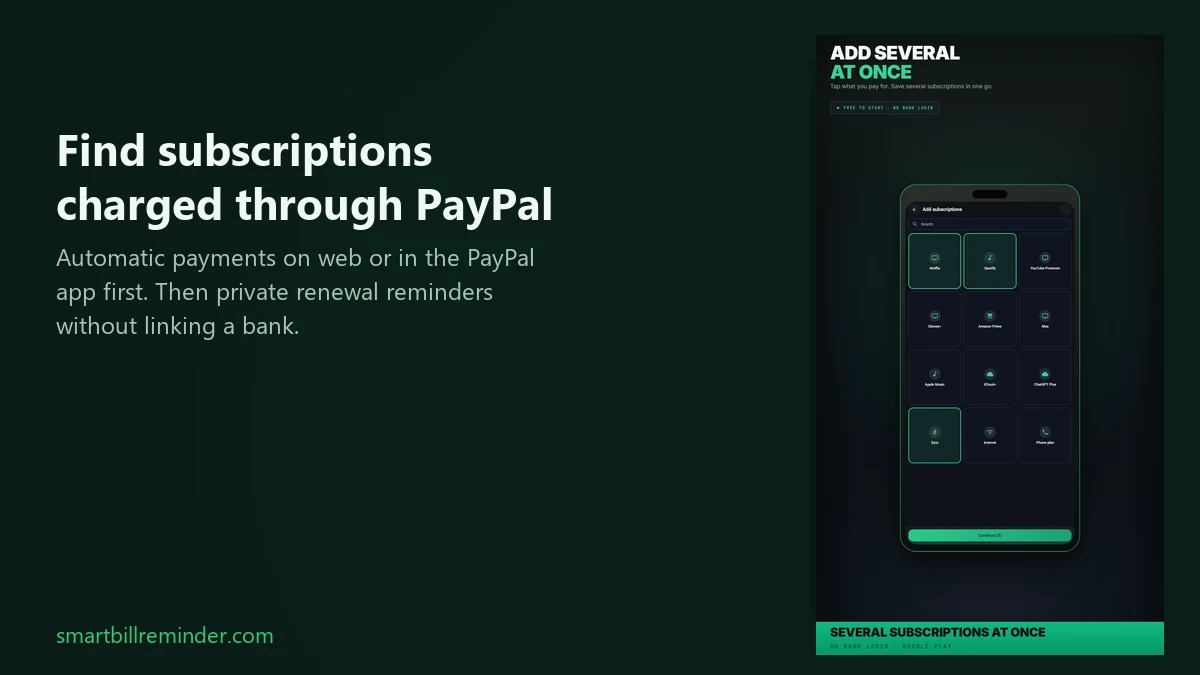 Phone with a private subscription list next to a headline about finding PayPal automatic payments.