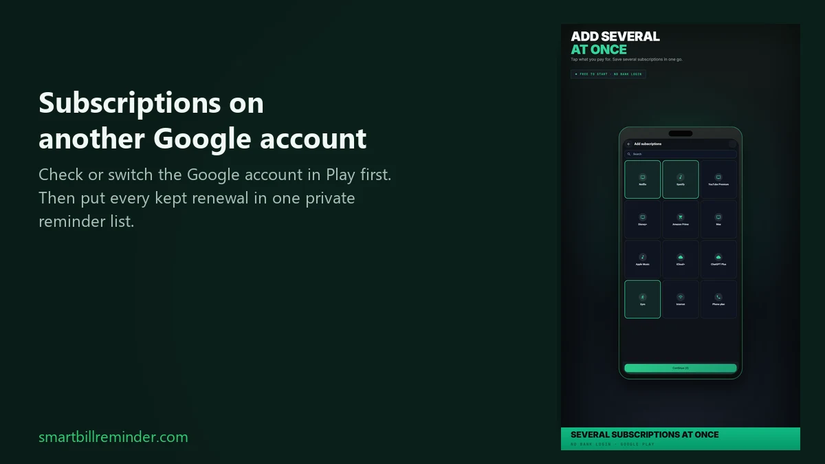 Phone with a private subscription list next to a headline about checking Play subscriptions on another Google account.