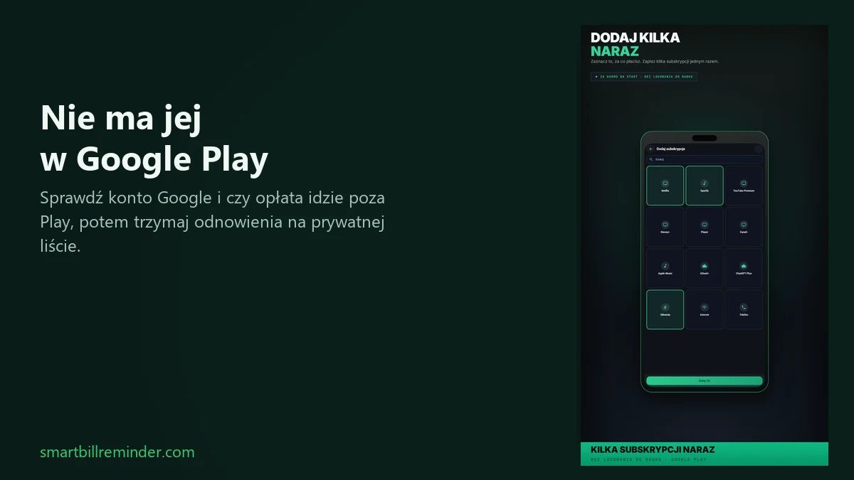 Telefon z prywatną listą subskrypcji obok nagłówka o braku pozycji w Google Play.